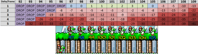 File:Reflutter data.png