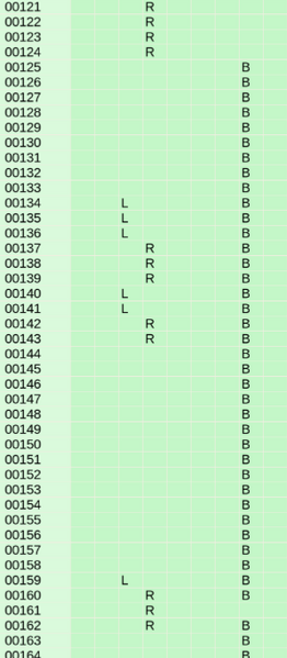 File:2-2 inputs.png
