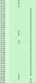 Thumbnail for version as of 02:25, 13 May 2026