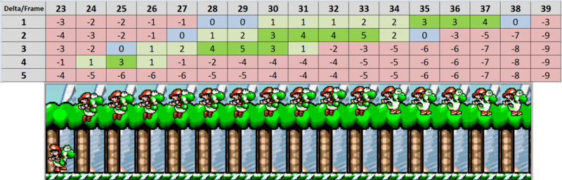 File:Perfectflutter data.png